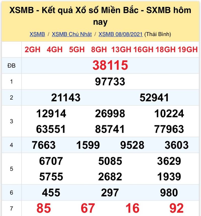 Soi cầu từ kết quả xổ số cũ